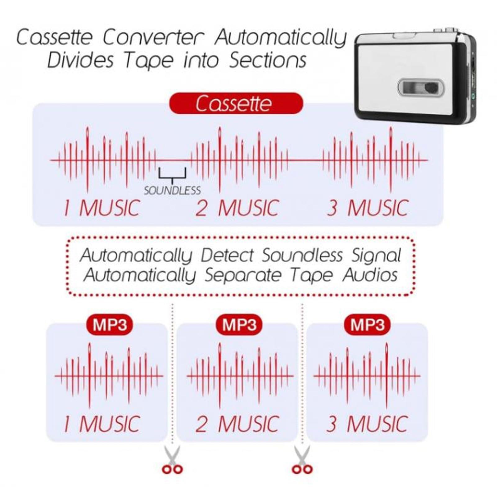 GOWENIC Tape to MP3 Converter, Retro Portable USB Cassette Player, Wide Compatibility withand macOS, Convert Old Cassettes to MP3 or Burn to CD