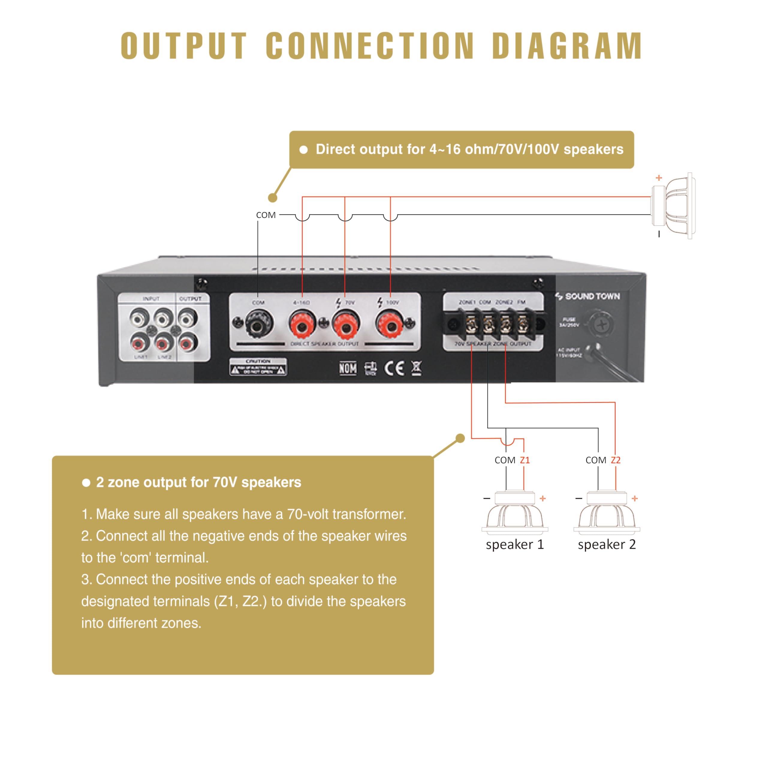 Sound Town Sound Town 60W 2-Zone 70V/100V Commerical Power Amplifier with Bluetooth, Aluminum, for Restaurants, Lounges, Bars, Pubs, Schools and Warehouse (PAC80-2)