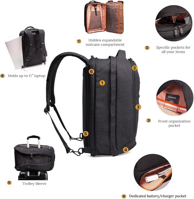 Knack Pack Knack Series 1 Laptop Backpack Fits up to 17 Inch - Knack Bags Carry-On Backpack, TSA Approved, Expandable Travel Backpacks With 4 Day Outfit Capacity (Stealth Black, Large)