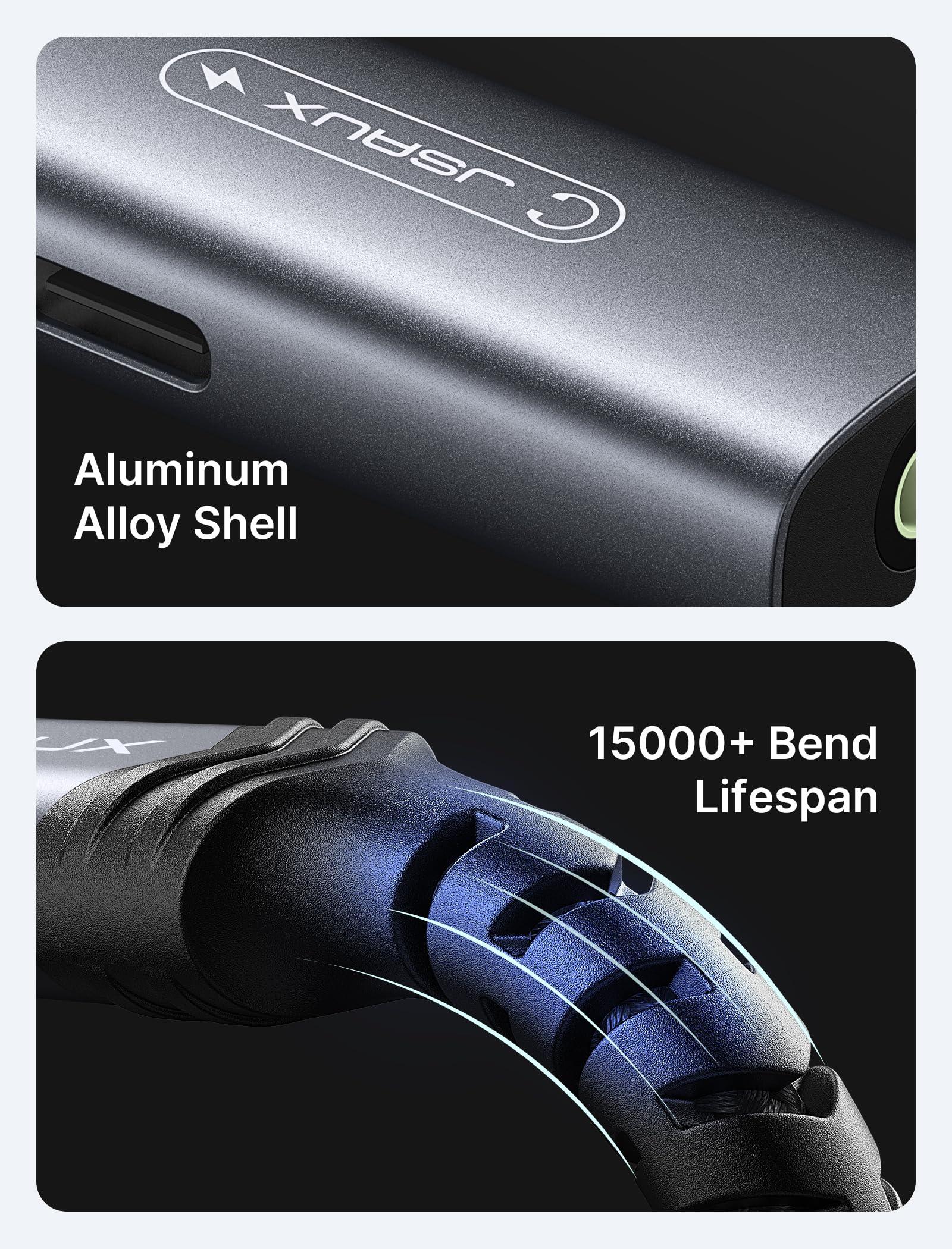 JSAUX JSAUX USB C Headphone Adapter and Charger, 2-in-1 Type to 3.5mm Audio with PD 60W Fast Charging for iPhone 16 Pro/16 Pro Max/16/16 Plus/15 Pro Max/15 Pro,Samsung S24/S24+/S23/S22/S21,iPad Pro-Red