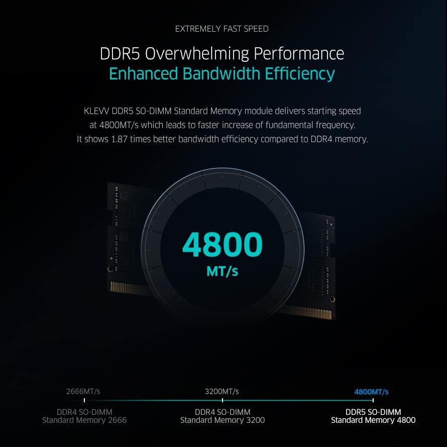 KLEVV KLEVV DDR5 32GB (2x16GB) 5600MHz CL46 A-DIE 1.1V SODIMM Laptop Ram Memory SK Hynix Chip (KD5AGSA80-56G460D)