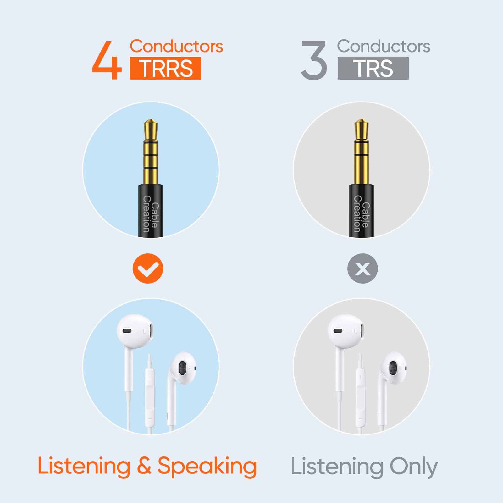 CableCreation CableCreation 3.5mm Audio Cable(3FT/0.9M), 90 Degree Right Angle 4-Conductor TRRS 3.5mm Stereo Aux Cable with Microphone for Car Headphones,Speaker,Tablets,Laptops,Smart Phones