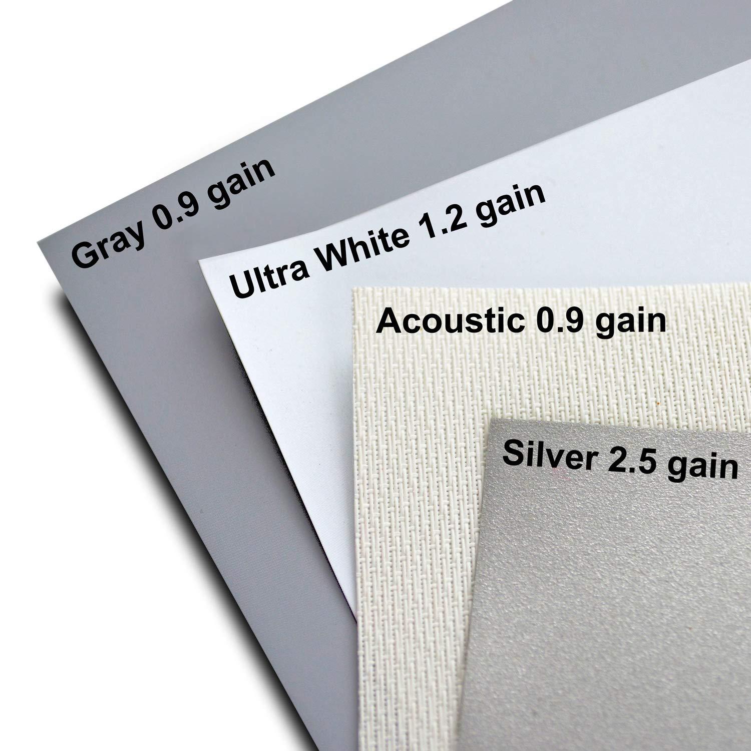 QualGear Qualgear 16: 9 Fixed Frame Projector Screen, Fabric Only (QG-PS-FF6-169-120-FABRIC-G)