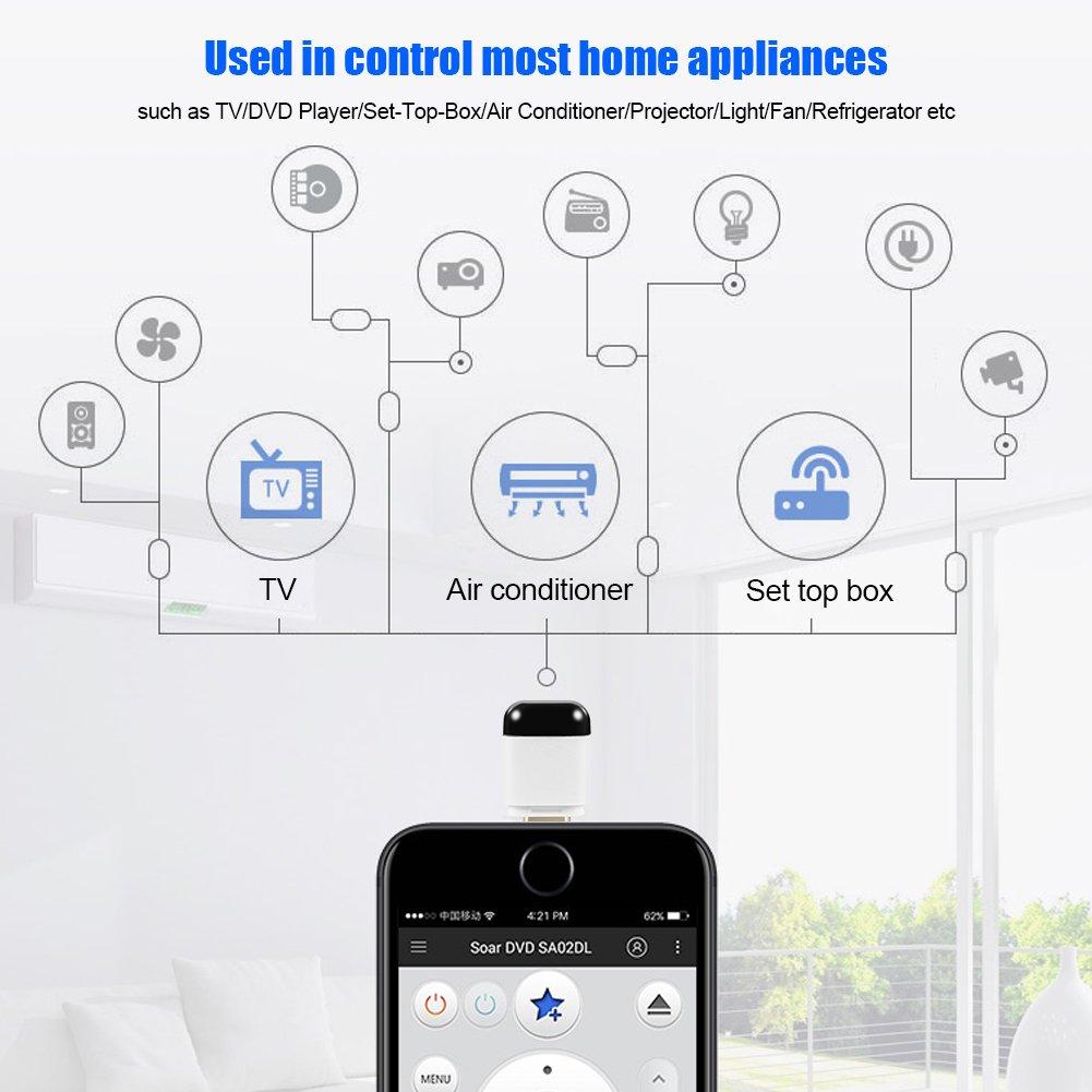 Acogedor Universal IR Remote Control Adapter for Android Smart Phone, OTG USB C Port Mini Mobile Phone Infrared Controller for Air Conditioner, Fan, Projector, TV, STB