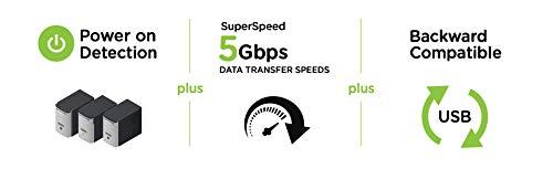 IOGEAR IOGEAR 4-Port DisplayPort KVMP Switch - 4K 30Hz - 2-Port USB 3.1 Hub Rate 5Gbps - Keyboard Mouse Input - 7.1 HD Audio - Front Panel Selector - TAA Compliant - Mac/Win - GCS1904