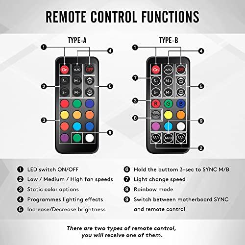 EZDIY-FAB EZDIY-FAB 120mm Computer Case Fan,Motherboard Aura Sync Fan,High Airflow,Speed Adjustable, ARGB Fan with Fan Hub and Remote-5 Pack