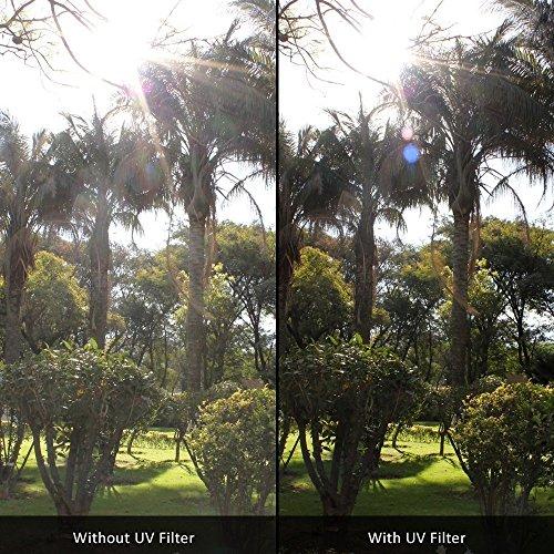 BIG MIKE'S ELECTRONICS 62mm UV Filter for Panasonic DMC-FZ1000 4K Point and Shoot Camera + Microfiber Cleaning Cloth