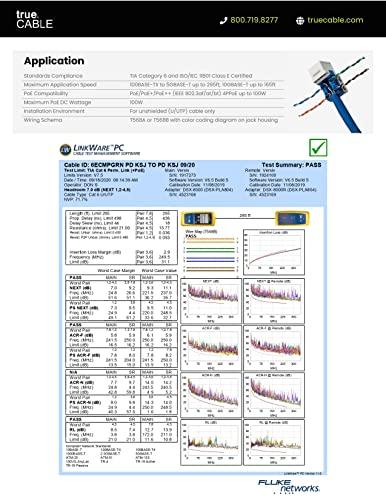TRUE CABLE trueCABLE Cat6 Keystone Jack, Unshielded (UTP), 90 Degree Punch-Down, PoE++ (4PPoE) 100W, UL Listed, ETL Verified, ANSI/TIA Certified, Modular RJ45 Female, Purple, 12 Pack