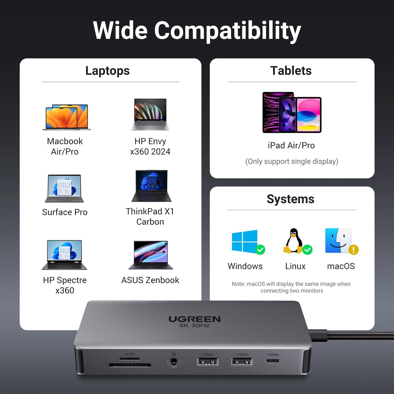 UGREEN UGREEN Revodok Pro 211 Laptop Docking Station 11 in 1 USB C Dock Dual HDMI 4K@60Hz Single 8K@30Hz 10Gbps Data Port 100W PD Gigabit Ethernet, SD/TF Card Reader Compatible for Thinkpad, Zenbook and more