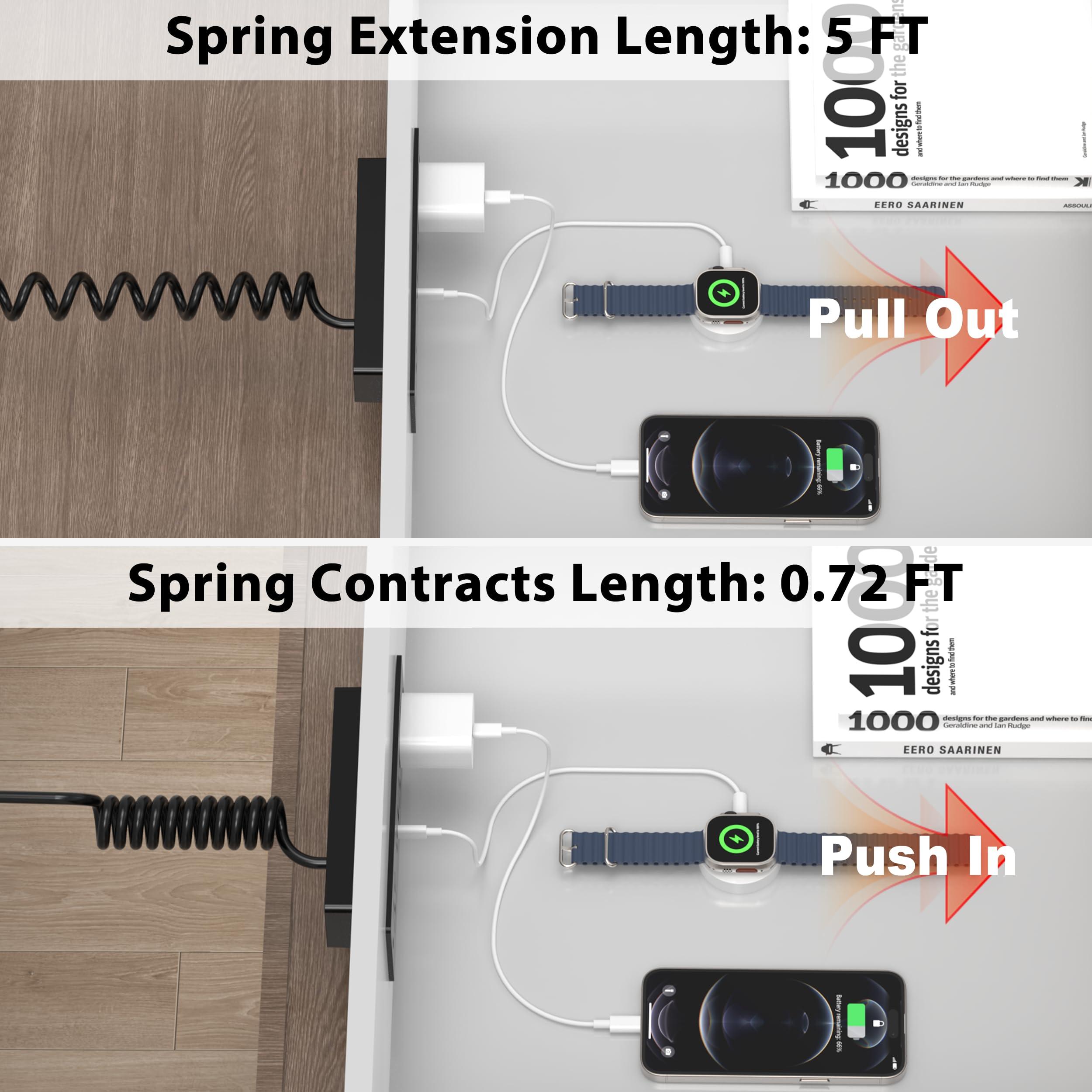 HEZI Furniture Drawer Outlet, Recessed Power Strip with (3) PD 20W USB Ports Fast Charging & (3) 15 Amp AC Outlets, (14 AWG) 5 FT Spring Black Cord