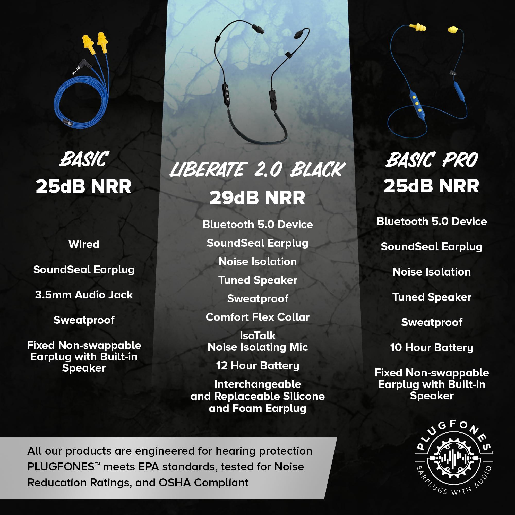 Plugfones Plugfones Liberate 2.0 Wireless Bluetooth in-Ear Earplug Earbuds - Noise Reduction Headphones with Noise Isolating Mic and Controls (Black & Gray)