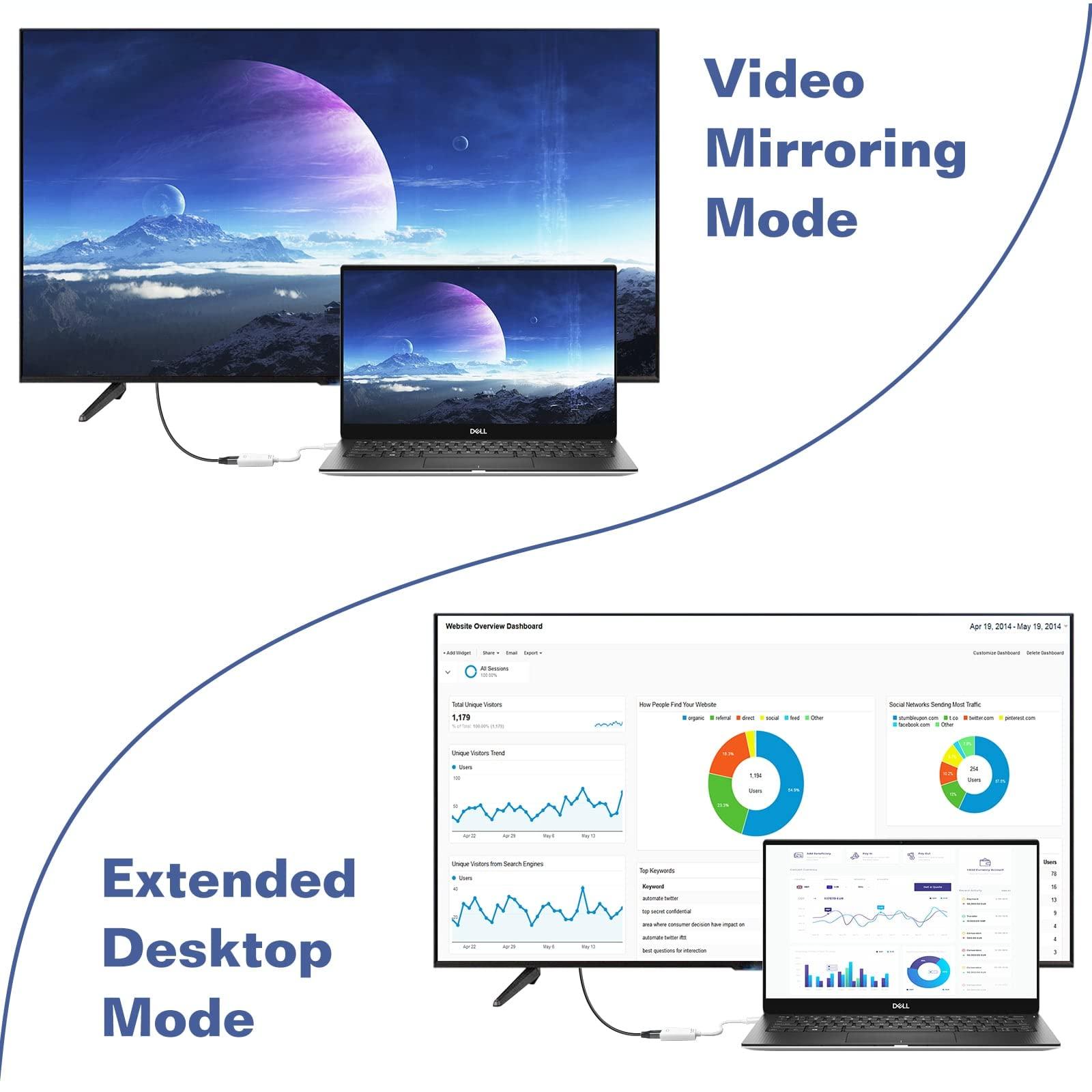 UrbanX Mini DisplayPort to HDMI Adapter for Lenovo X230 Mini DP to HDMI Adapter Compatible with MacBook Air/Pro, Microsoft Surface Pro/Dock, Projector and More 1-Pack