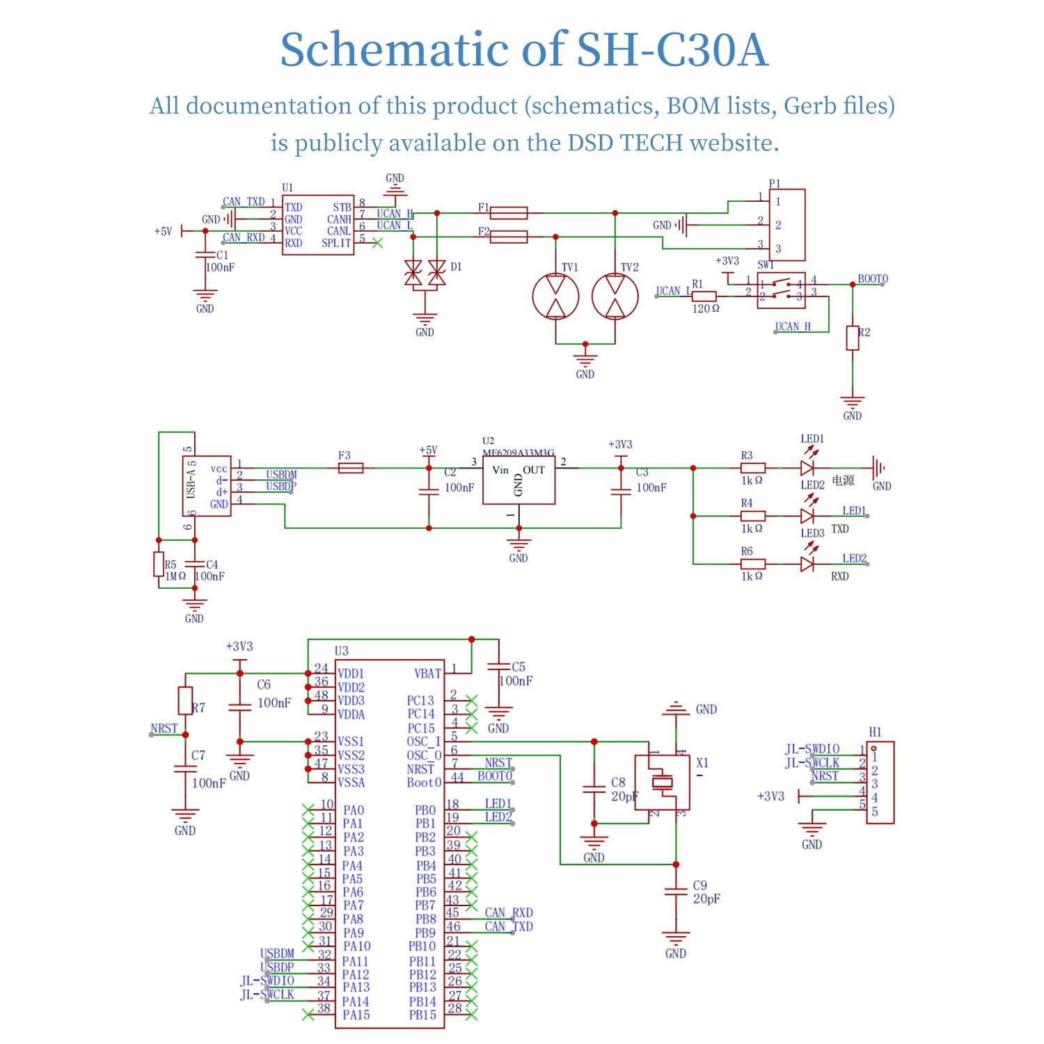 DSD TECH DSD TECH SH-C30A USB to CAN Bus Adapter Base on Canable Support SocketCAN Cangaroo