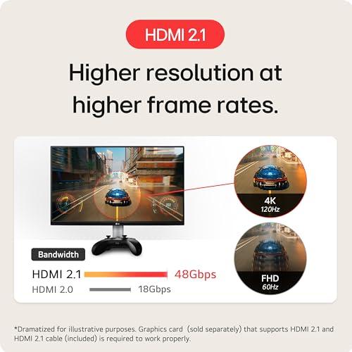 LG LG 27\" UltraGear 4K UHD (3840x2160) Gaming Monitor, 144Hz, 1ms, VESA DisplayHDR 400, G-SYNC and AMD FreeSync Premium, HDMI 2.1, DisplayPort, 4-Pole HP Out DTS HP:X, Tilt/Height/Pivot Stand, Black