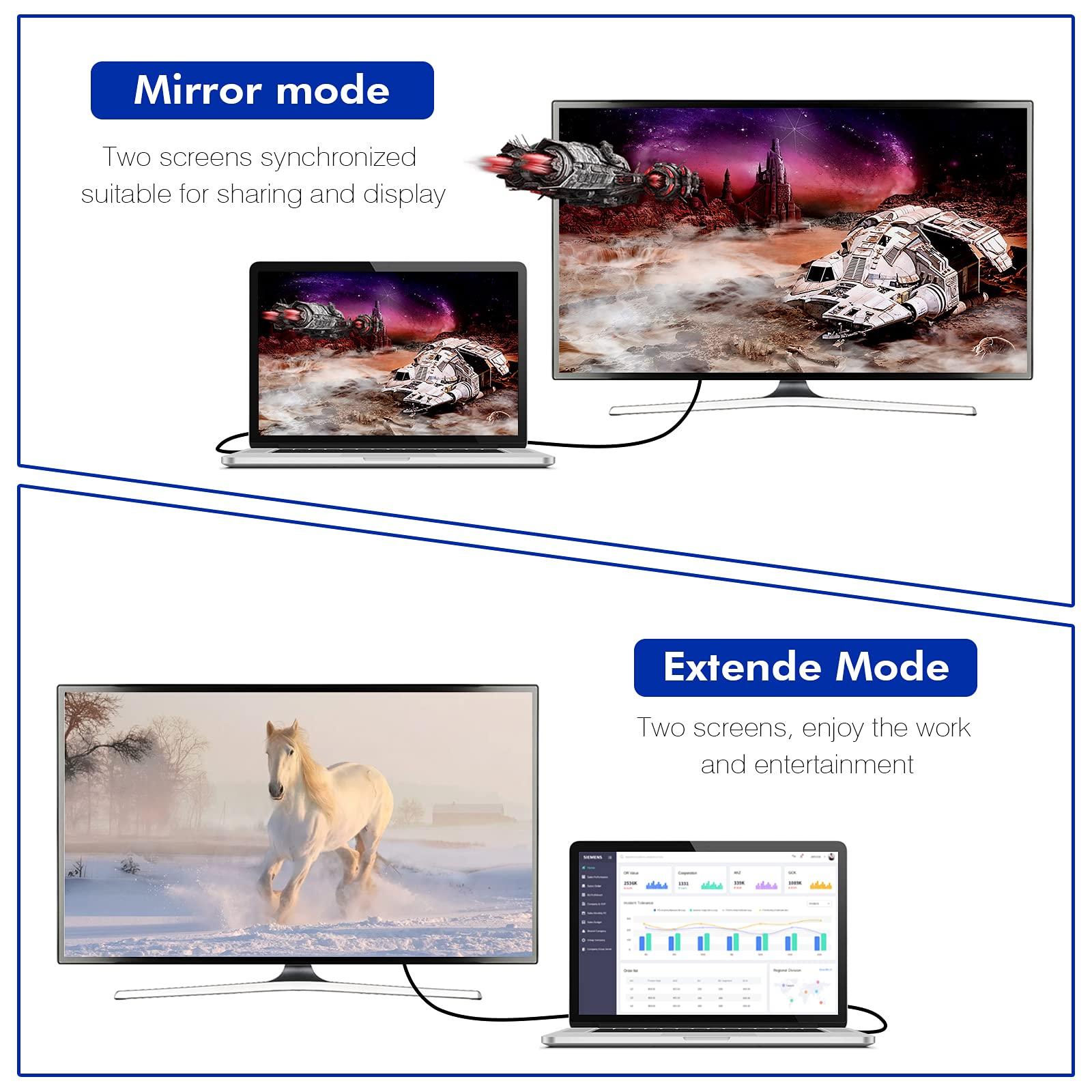 Ablian 4K Long HDMI Cable 25ft,HDMI to HDMI 2.0 Cable with 18gbps High Speed,Support 4K@60Hz Dynamic HDR 10 eARC,CL3 Rated for in-Wall Installation,Compatible for Ps4,Xbox,Apple Tv, Projector,Roku