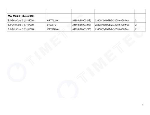 Timetec Timetec 32GB KIT(2x16GB) Compatible for Apple DDR4 2666MHz / 2667MHz for Mid 2020 iMac (20,1/20,2) / Mid 2019 iMac (19,1) 27-inch w/Retina 5K, Late 2018 Mac Mini (8,1) PC4-21333 /PC4-21300 MAC RAM