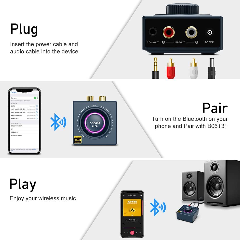 YMOO YMOO B06T3+ Bluetooth 5.2 Receiver,LDAC Aptx SBC AAC Bluetooth Audio Adapter for Home Stereo,30ms Low Latency, RCA 3.5mm Jack aux HiFi for Speaker/Older Stereo/Amplifier from Phone/Tablet/Laptop