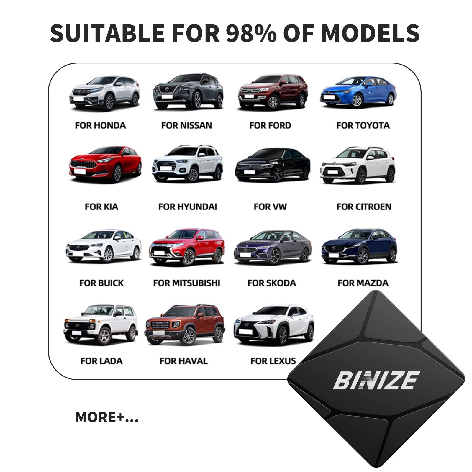 BINIZE Wireless Carplay Adapter & Android Auto Wireless Adapter, 2-in-1 Converts Wired to Wireless Carplay Dongle for Plug & Play Carplay Android Auto Car with iOS 10+ / Android 11+