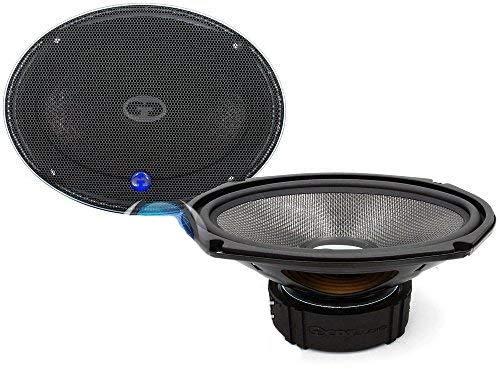 ZUHNE ZUHNE Stainless Steel Double Basin Farmhouse Sink 60/40 (33-Inch Curved Apron Front)