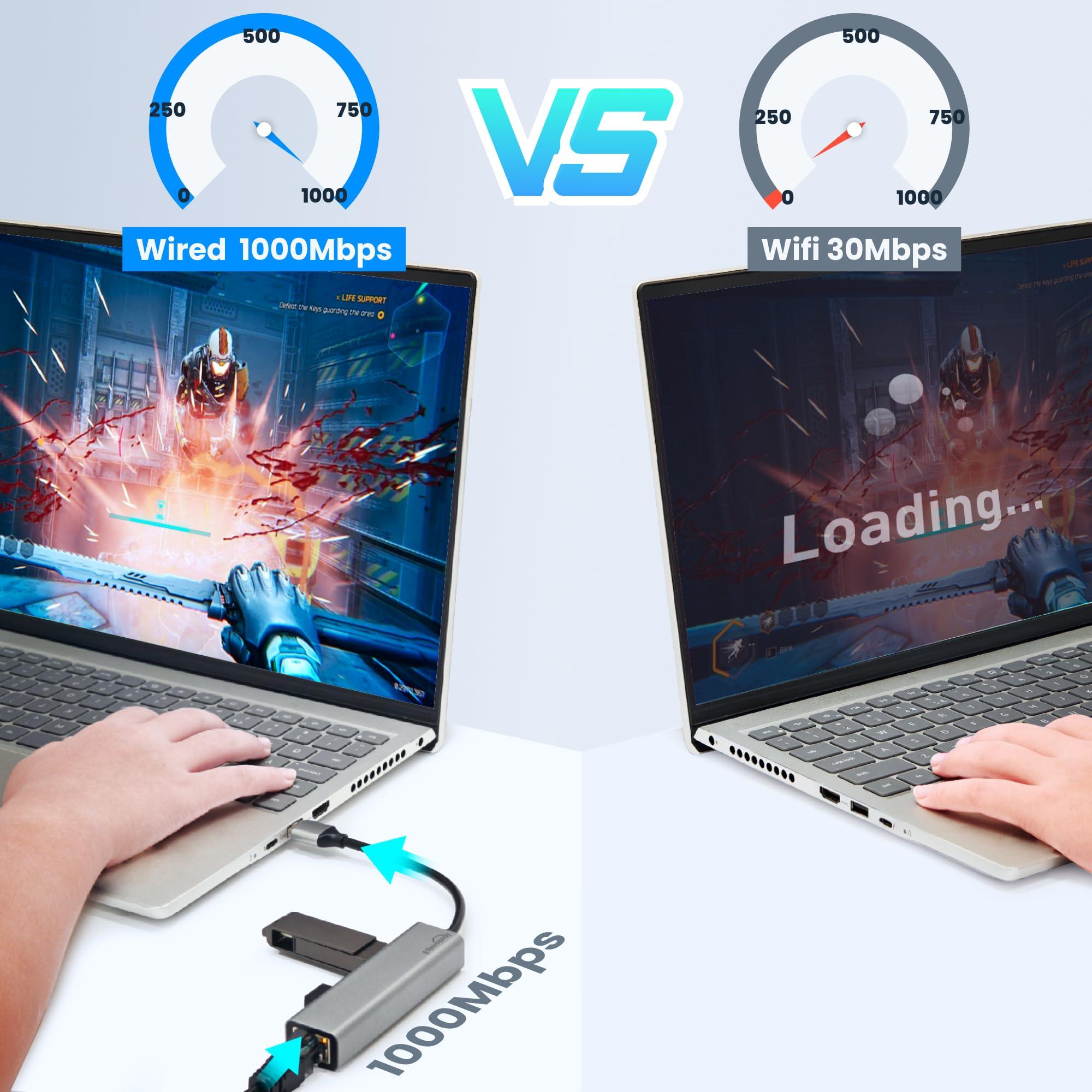 eqimaimai USB to Ethernet Adapter,USB Hub with Ethernet,USB 3.0 Hub with RJ45,USB A to Ethernet with USB 3.0 Ports,USB Hub with 1GB RJ45 Ethernet,Compatible with Windows,Mac OS,Linux,and More