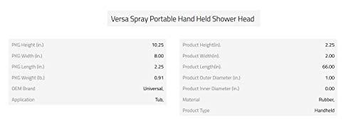 Danco Danco 10086 VersaSpray Portable Hand Held Shower Head Sprayer Fits Bathtubs without Diverter, (Pack of 1), White