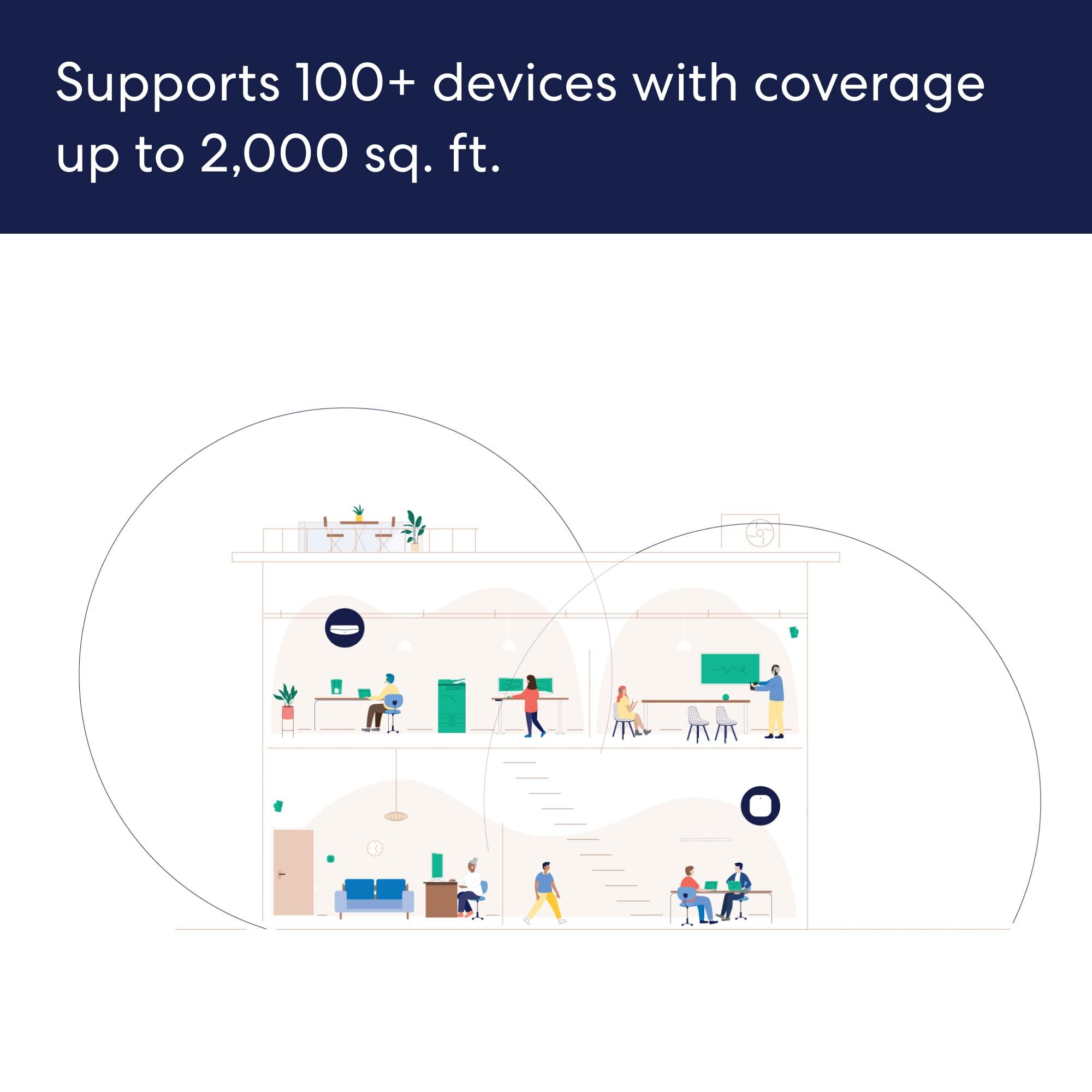 eero Amazon eero PoE 6 - Ceiling/wall-mountable, Dual-band Wi-Fi 6 access point, PoE powered, AC adapter not included