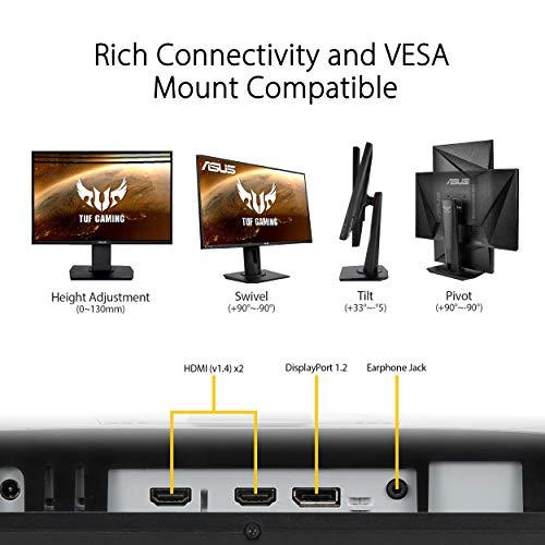 ASUS ASUS TUF Gaming 27” 1080P Monitor (VG279QR) - Full HD, IPS, 165Hz (Supports 144Hz), 1ms, Low Motion Blur, G-SYNC Compatible, Shadow Boost, VESA Mountable, DisplayPort, HDMI, Height Adjustable, Black