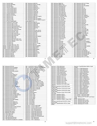 Timetec Timetec 4GB DDR3L / DDR3 1600MHz PC3L-12800 / PC3-12800 Non-ECC Unbuffered 1.35V / 1.5V CL11 2Rx8 Dual Rank 240 Pin UDIMM Desktop PC Computer Memory RAM Module Upgrade (4GB)