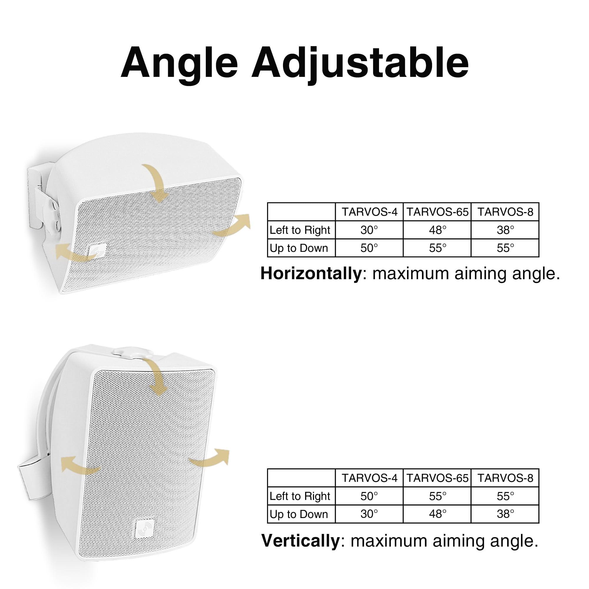 Sound Town Sound Town Pair of 6.5" Weather-Resistant Surface-Mount Speaker, Indoor/Outdoor, 70V/100V/8ohm, for Home & Commercial Installation, White (TARVOS-65W-PAIR)