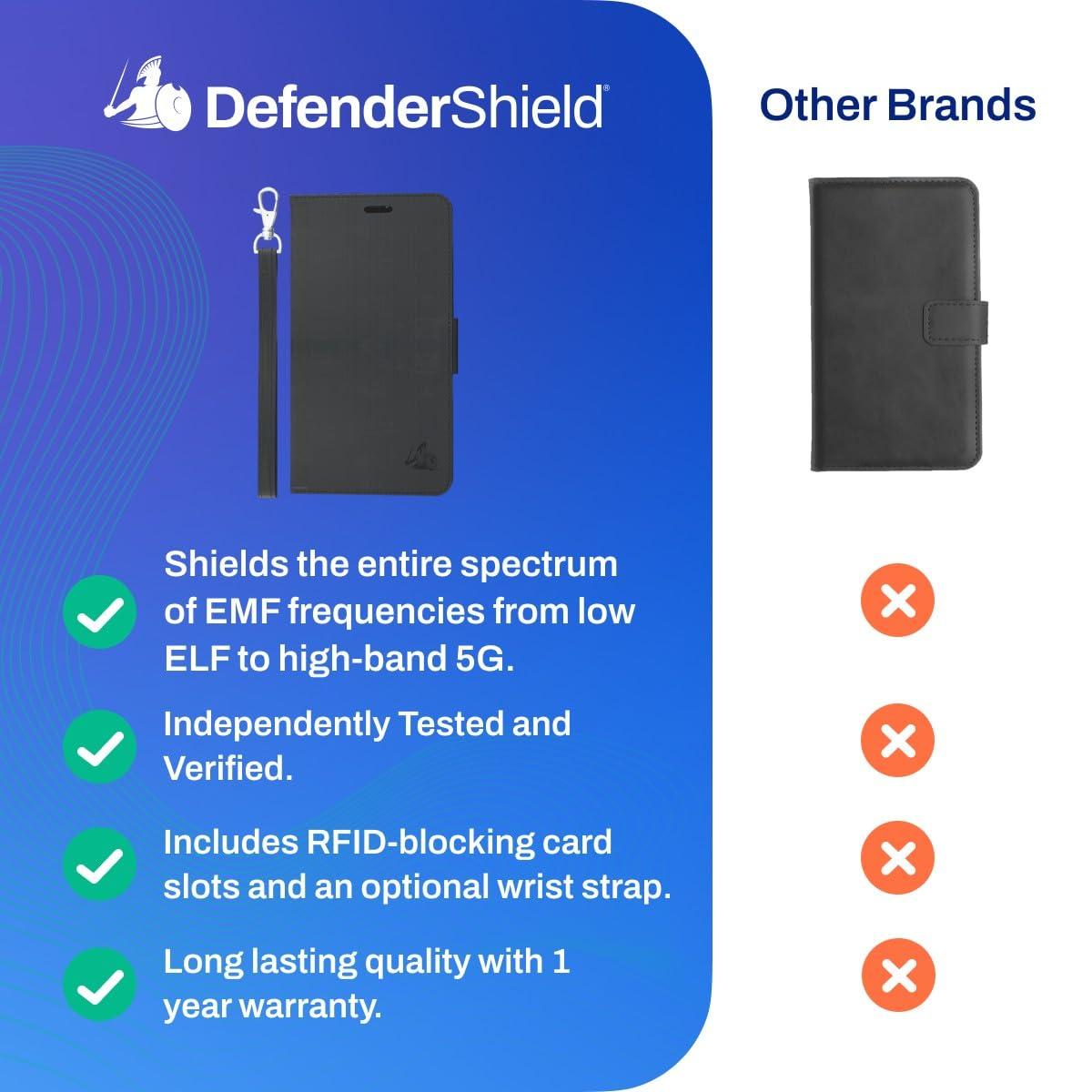 DefenderShield DefenderShield EMF Protection & 5G Anti Radiation iPhone 13 Pro Max Case - RFID Blocking EMF Shield Detachable Wallet Case Black