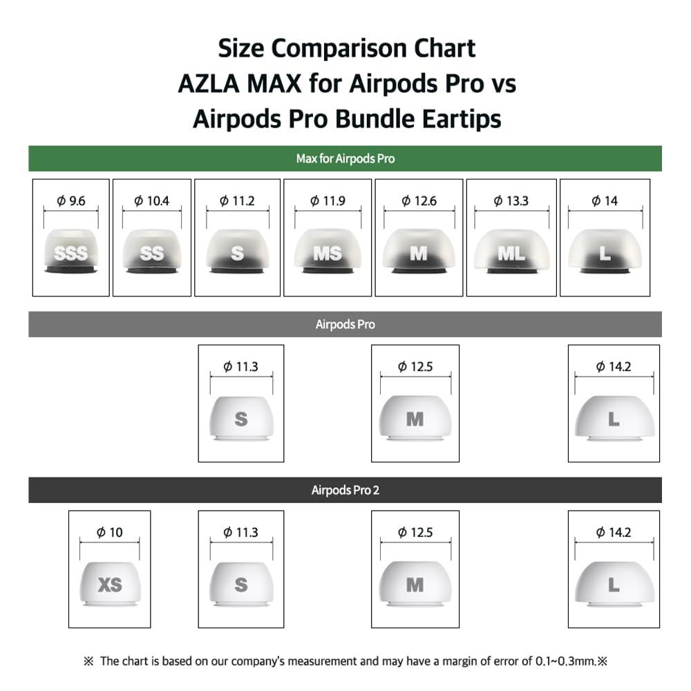 AZLA AZLA MAX for Airpods Pro 1st & 2nd Gen (L) Airpod Pro Ear Tip Replacement Airpod Pro Tips with Premium Silicone, Airpod Pro Tips, Airpod Ear Tips