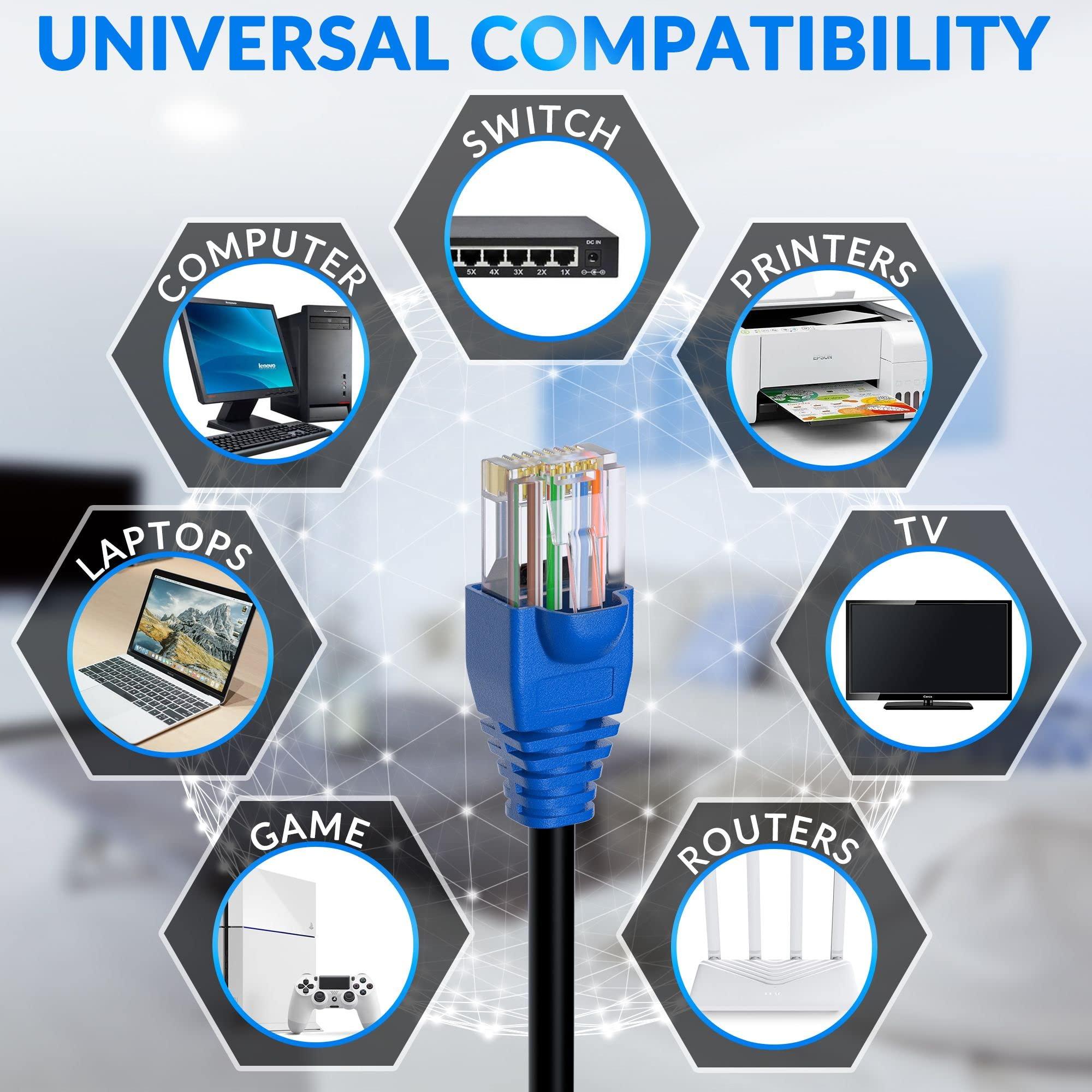 Conable Cat6 Outdoor Ethernet Cable 200ft, Heavy Duty Double Jackets Internet Cord, Waterproof, Direct Burial, (from 25FT to 300 FT) Support PoE Cat6 Cat5e Cat5 Network, Cat 6 RJ45 Patch Cable with 25 Ties