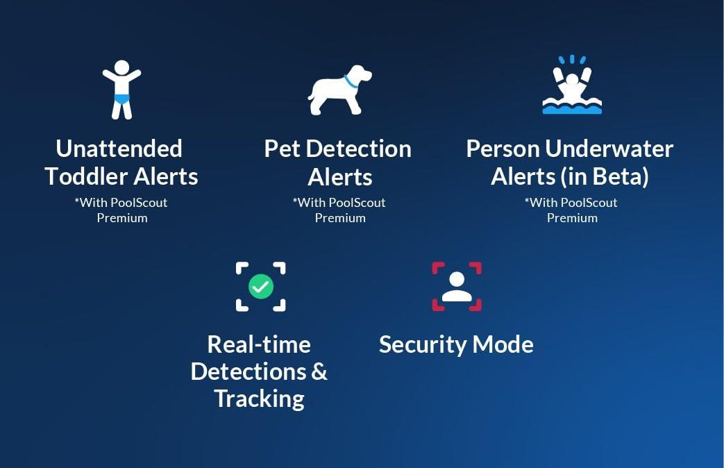 PoolScout PoolScout Pro Security Camera & Alarm Unit - Pool Security Alarm System for Preventing Drowning of Toddlers & Pets in Your Swimming Pool (12 Month Premium Subscription Included)