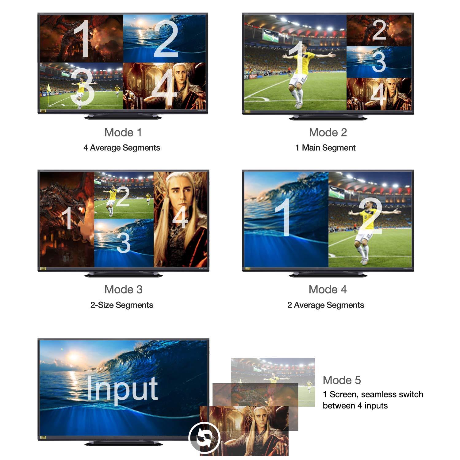 Expert Connect Expert Connect 4 Ports Quad HDMI Multi-Viewer/Screen Divider/Switch | 1080p @ 60Hz | 5 Viewing Modes