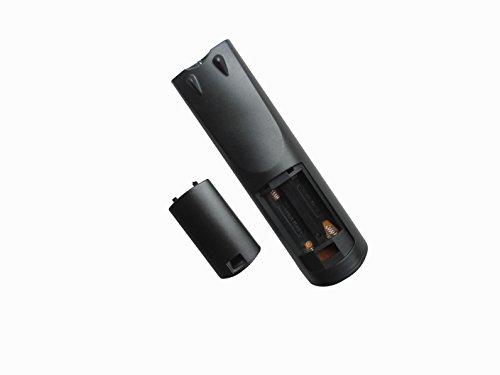 Easytry123 Remote Control for Integra DTR-40.4 RC-833M DTR-40.3 RC-899M DTR-30.7 DTR-20.7 RC-838M DTR-30.4 RC-811M DHC-80.3 DTR-50.3 AV A/V Receiver