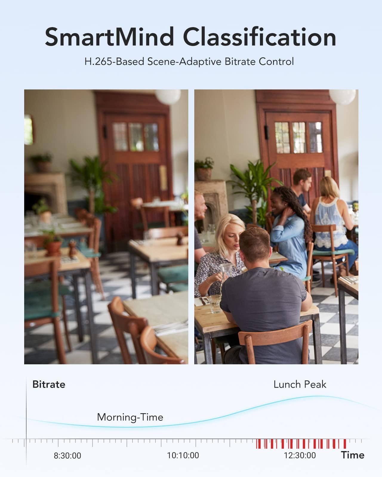 ANNKE ANNKE 8CH 3K Lite Digital Video Recorder with 1TB Embedded SSD Solid State Hard Drive, 24/7 Video Recording with 8 Channel, AI Human/Vehicle Detection, H.265 5-in-1 Security DVR, Hardware Encryption