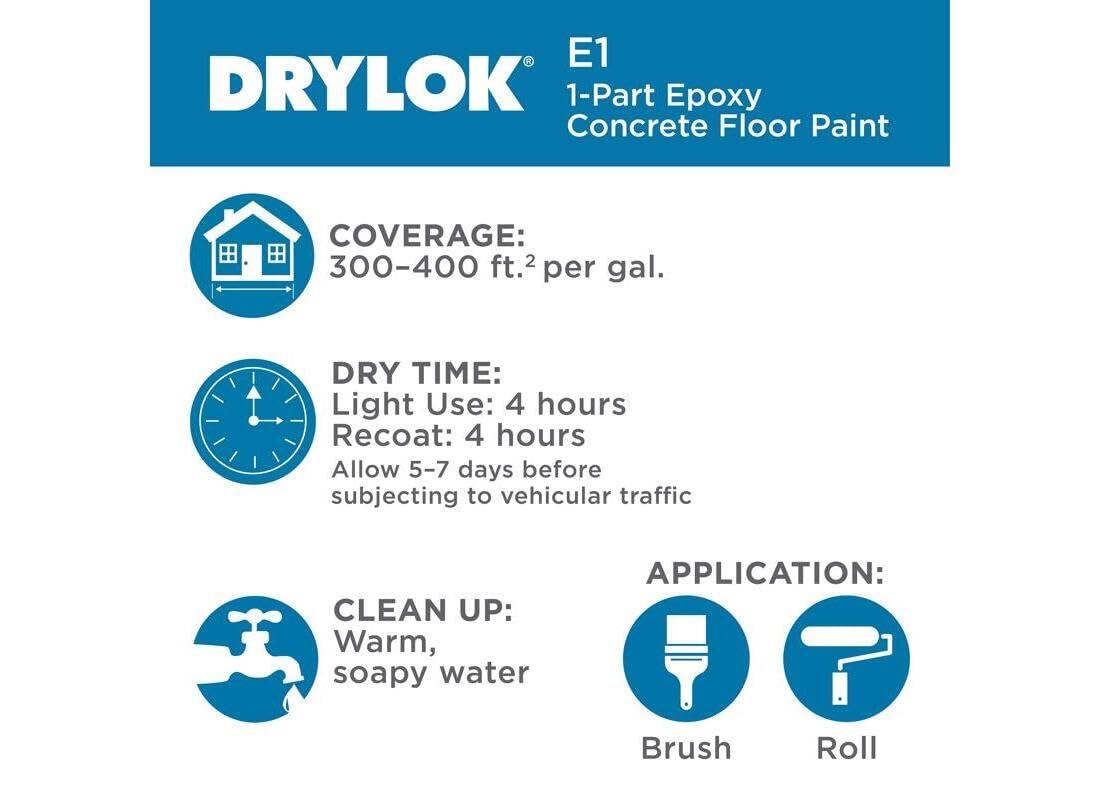 UGL UNITED GILSONITE LAB 23713 Drylok Gallon Gray E1 Epoxy Semi-Gloss Floor Paint