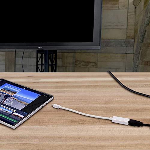 THE CIMPLE CO THE CIMPLE CO Mini DisplayPort to HDMI Adapter - MiniDP to HDMI - Thunderbolt/MiniDP to HDMI Cable Adapter - White - 2 Pack