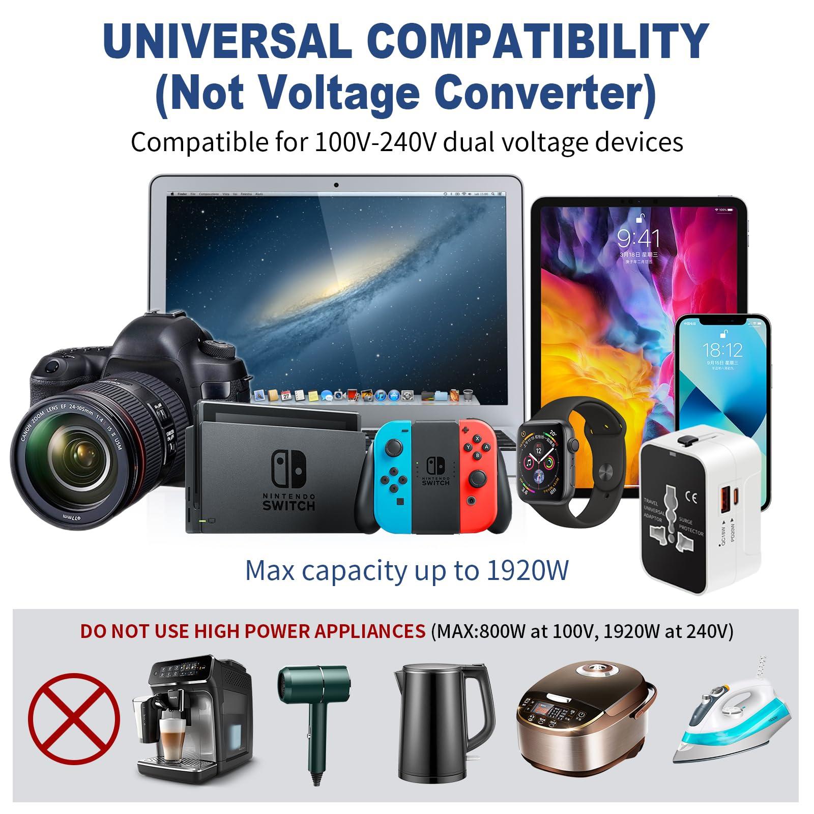 NEWVANGA International Universal All in One Worldwide Travel Adapter Wall Charger AC Power Plug Adapter with Dual USB Charging Ports for USA EU UK AUS European Cell Phone Laptop