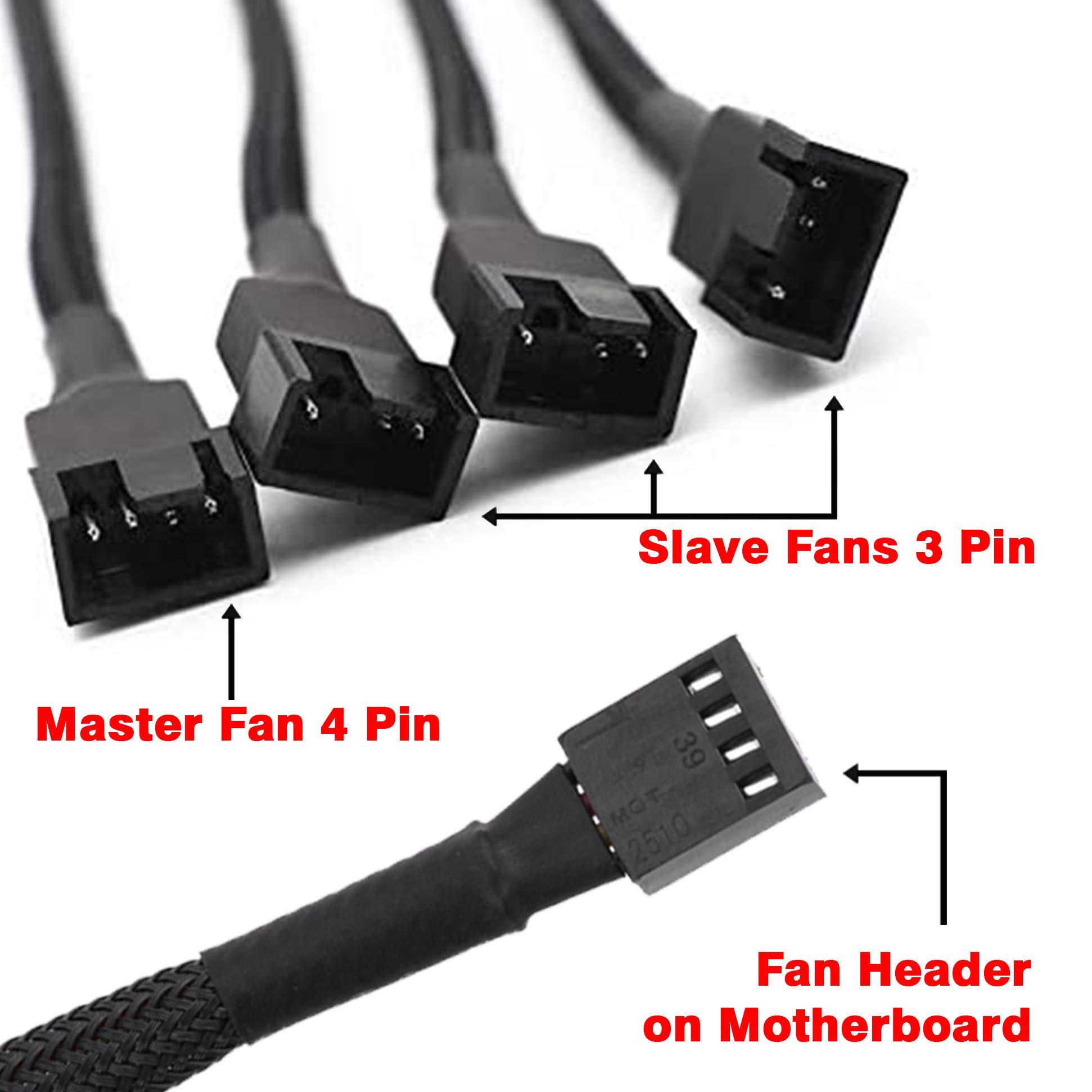 TeamProfitcom TeamProfitcom PWM Fan Splitter 4 pin Adapter Cable Sleeved Braided Y Splitter for Desktop Computer CPU Fan Splitter PC 4 Pin Fan Extension Power Cable 1 to 4 Converter 10 inches (2 Pack)