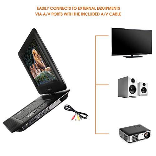 Trexonic Trexonic 14.1" Portable DVD Player with TFT-LCD Screen and USB/SD/AV Inputs
