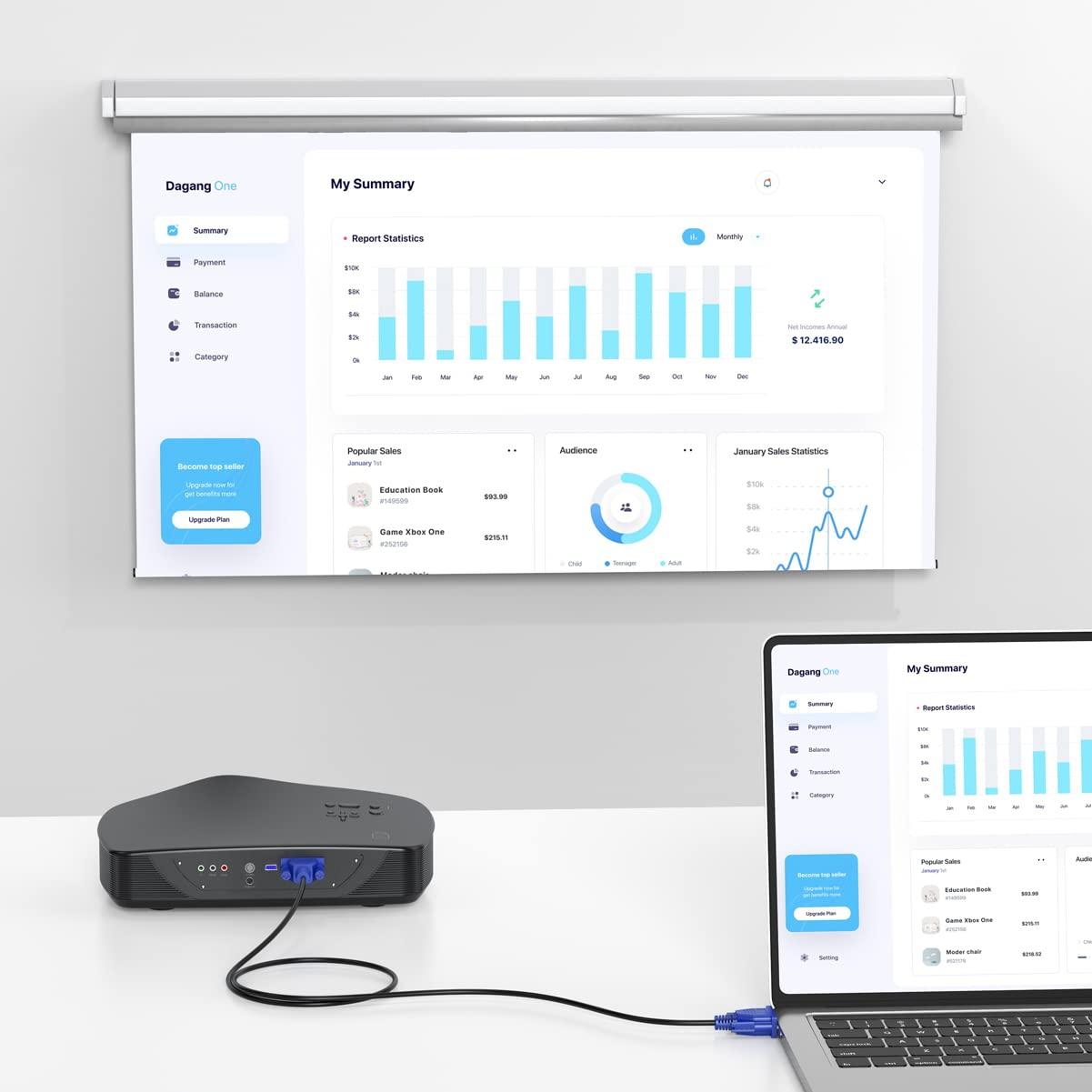 UVOOI UVOOI VGA to VGA Cable 30FT, VGA Cord HD15 Computer Monitor Cable 30Feet 1080P for PC Laptop TV Projector