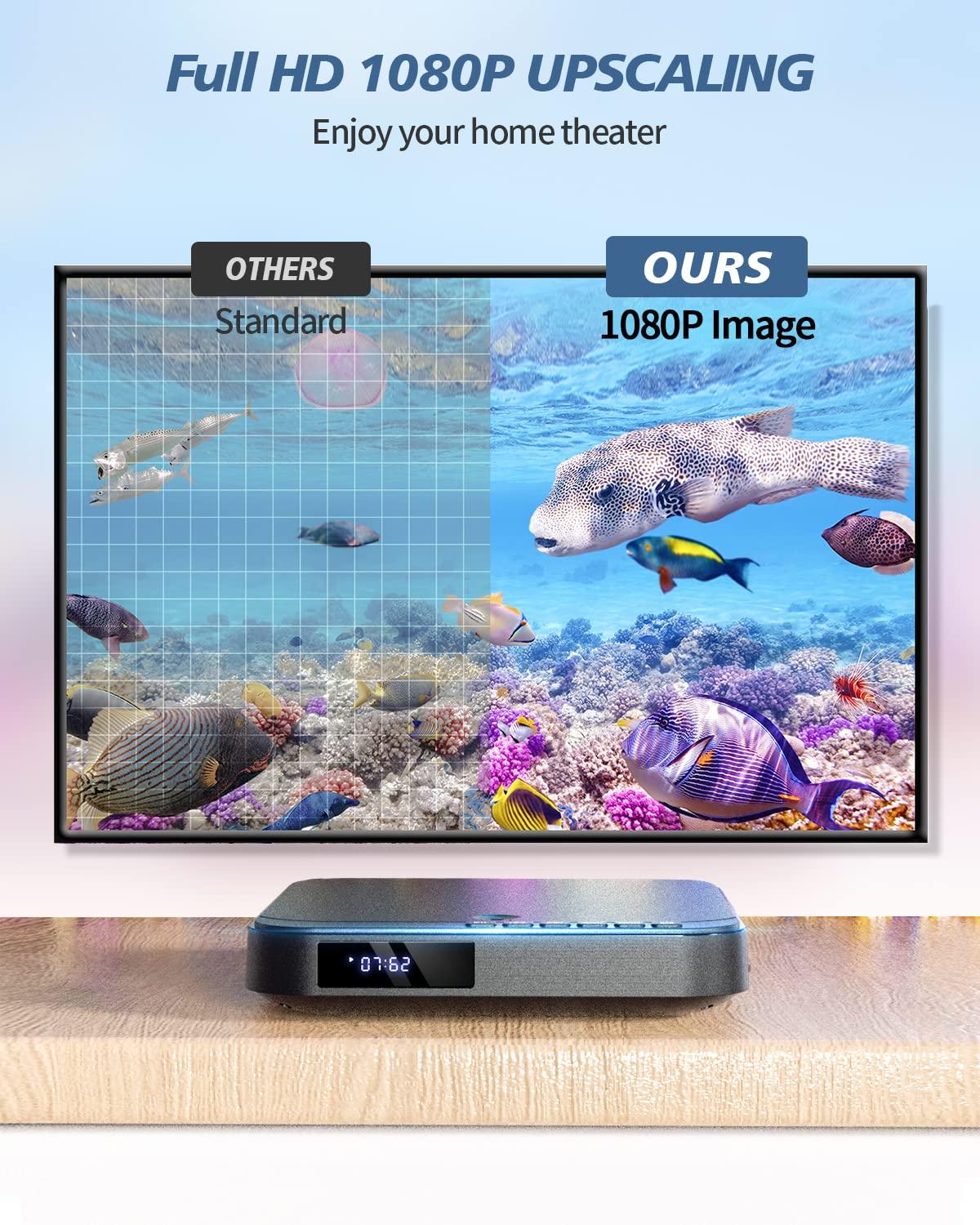 Desobry DESOBRY Mini DVD Player - 1080P HD Compact Player for TVs with HDMI, All Region Free, CD/DVD, USB/TF Card, Remote Control, PAL/NTSC Support