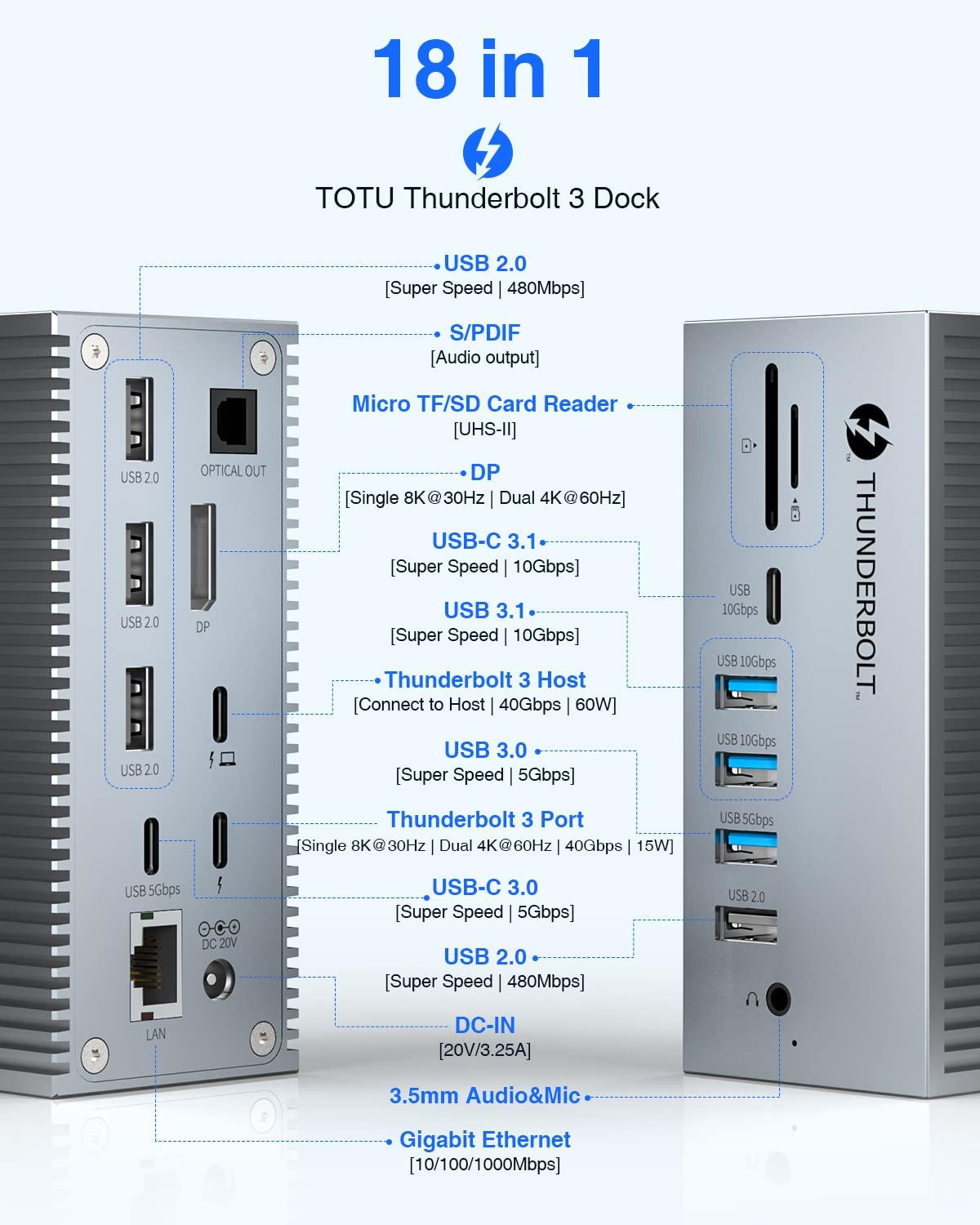TOTU TOTU 18-in-1 Thunderbolt 3 Docking Station(8K DP)& 9 in 1 100W 4K HDMI USB C Hub