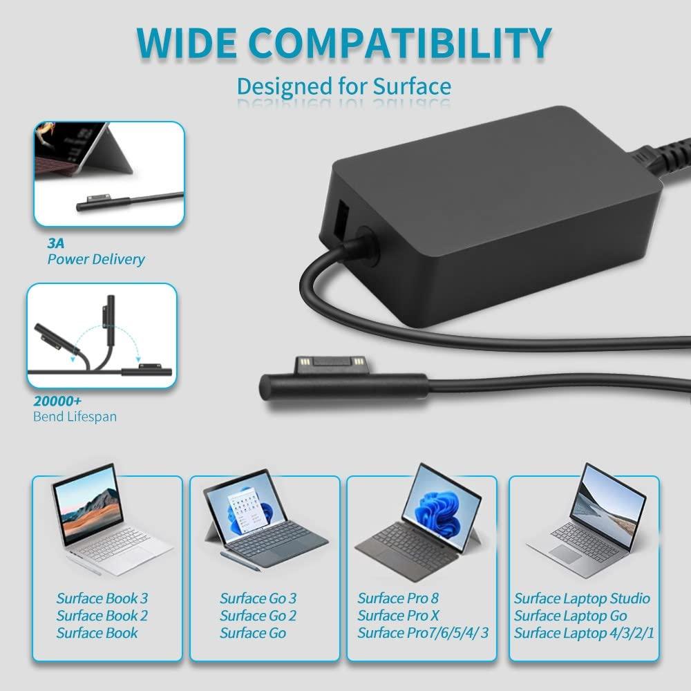 SLRIOYS Surface Charger Fit for Microsoft Surface Pro 3 Pro 4 Pro 5 Pro 6 Pro 7 Pro 8 Pro 9 Pro X Surface Laptop 4, 3, 2, 1, Surface Laptop Studio Surface Book Surface Tablet Windows Power Adapter Cord 65W