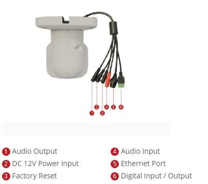 ACTI CORPORATION ACTI CORPORATION A421 8MP IR, Extreme WDR, SLLS Outdoor Network Bullet Camera with 2.8-12mm varifocal, 4.3X Zoom Lens,White.