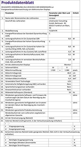 cocopar cocopar Travel Monitor  Upgraded 15.6 Inch 1080P FHD HDR IPS Ultra Slim USB-C Portable Display with Kickstand Dual Type-C Mini HDMI Dual Speakers for Laptop PC Mac Surface Xbox PS4 Switch