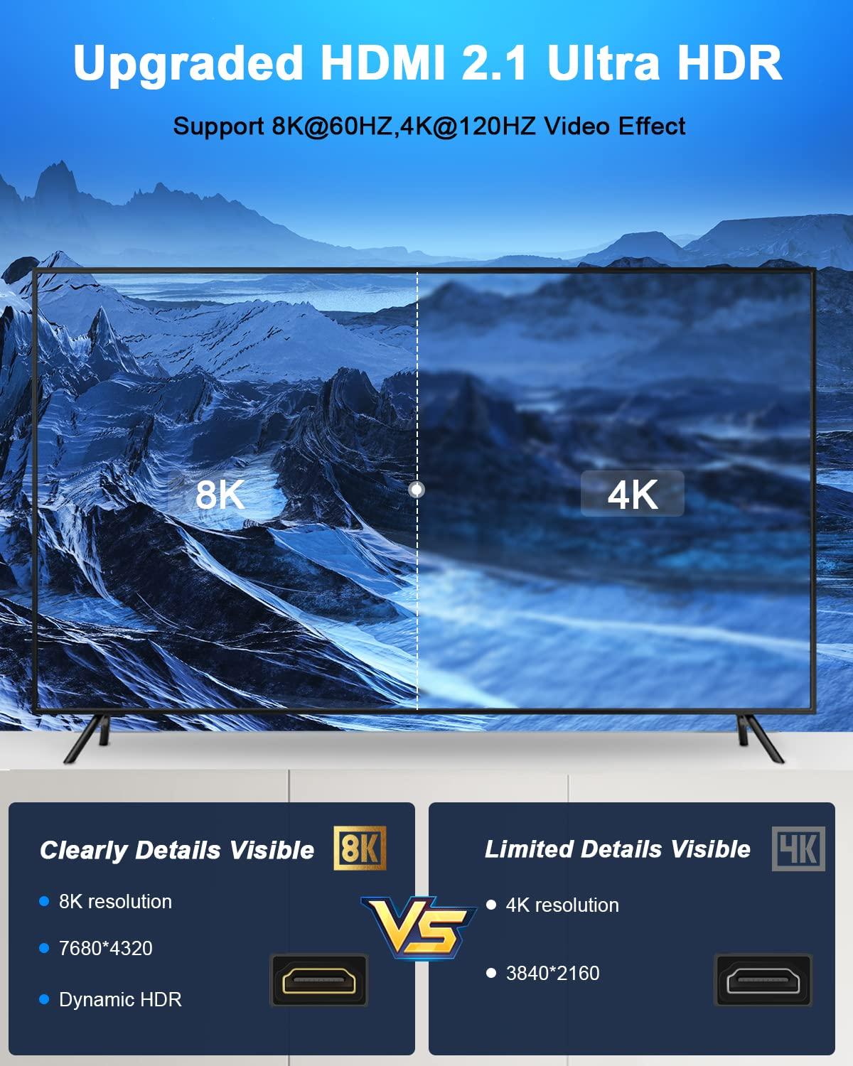 ELECTOP HDMI 2.1 Wall Plate(2 Port), ELECTOP 8K HDMI Wall Outlet Pass Through with Low Voltage Metal Mounting Bracket, Supports 8K@60Hz and 4K@120Hz, 3D, HDR, 48 Gbps HDMI Box, Fits Home Theater Systems