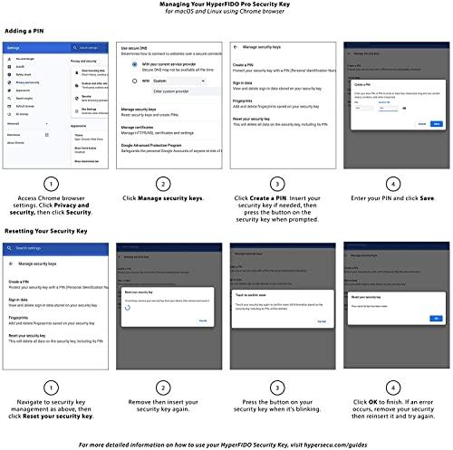 Hypersecu HYPERFIDO Pro Mini U2F/FIDO2/HOTP Security Key
