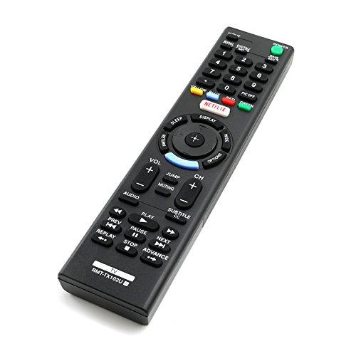 AIDITIYMI RMT-TX102U RMTTX102U Replace Remote Control fit for Sony Bravia TV KDL-55W6500 KDL-32W600D KDL-32R500C KDL-48R510C KDL-40R510C KDL40R530C KDL-48W600D KDL-48W650D KDL-55W6500D KDL-55W650D KDL-40W600D